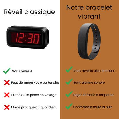 Bracelet réveil pour sourds et malentendants
